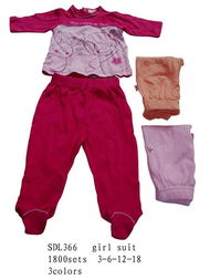 福州荣登贸易 一站式儿童套装、鞋帽与服饰零售批发专家