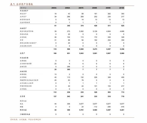 光大证券 滔搏(6110.HK)2021财年业绩超预期，运动服饰品类复苏前景可期